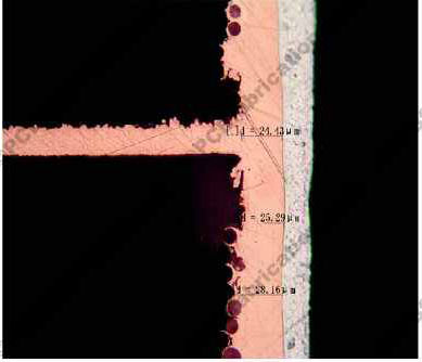 PCB Microsectioning